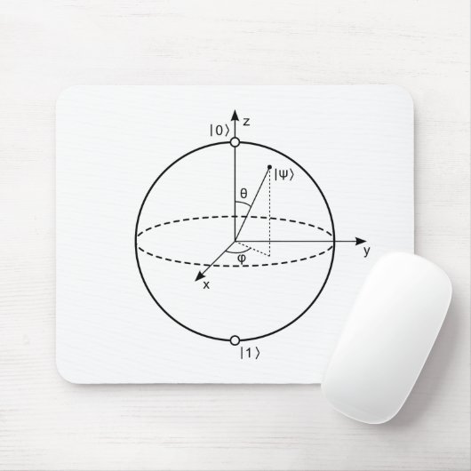 Tapis De Souris Sphère Bloch | Physique / Maths Quantum Bit (Avec souris)