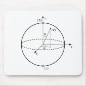Tapis De Souris Sphère Bloch | Physique / Maths Quantum Bit (Devant)
