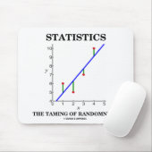 Tapis De Souris Statistics The Taming Of Randomness Stats Humour (Avec souris)