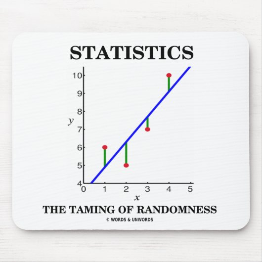 Tapis De Souris Statistics The Taming Of Randomness Stats Humour (Devant)