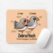 Tapis De Souris Statistiques de pinson de zèbre (Avec souris)