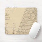 Tapis De Souris Stéréogramme des déplacements Utah (Avec souris)