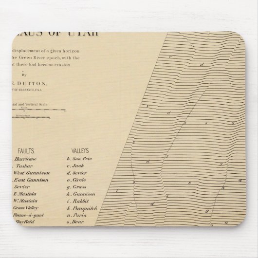 Tapis De Souris Stéréogramme des déplacements Utah (Devant)