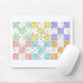 Tapis De Souris sudoku pastel (Avec souris)