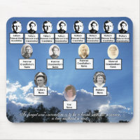 Sun Rays Family Tree Photos Ancestor Citation