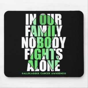 Tapis De Souris Support De Sensibilisation Au Cancer De La Vessie