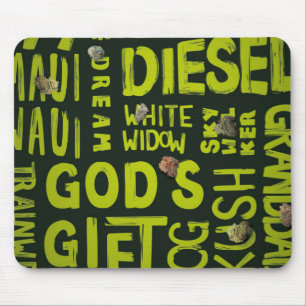 Tapis De Souris Surnoms