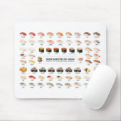 Tapis De Souris Sushi Guide Mouse Pad – Japanese Food Chart (Avec souris)