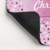Tapis De Souris Sweet Love Mousepad (Coin)