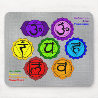 TAPIS DE SOURIS SYMBOLES MOUSEPAD. DU YOGA REIKI SEPT CHAKRA