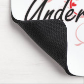 Tapis De Souris Système de travail artistique de garant avec des (Coin)