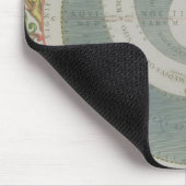 Tapis De Souris Système Ptolemaic, 'de l'atlas céleste, ou Th (Coin)