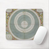 Tapis De Souris Système Ptolemaic, 'de l'atlas céleste, ou Th (Avec souris)
