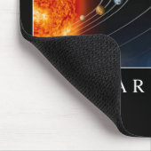 Tapis De Souris Système solaire (Coin)