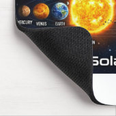 Tapis De Souris Système solaire (Coin)