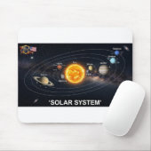 Tapis De Souris Système solaire (Avec souris)