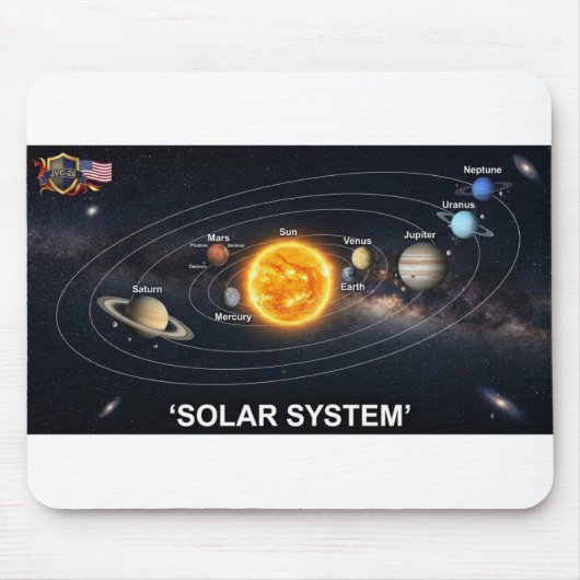 Tapis De Souris Système solaire (Devant)