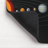 Tapis De Souris Système solaire de perspective (Coin)
