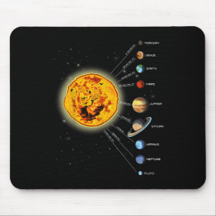 Tapis De Souris Système Solaire T Soleil Chemise, Distances Aux Pl
