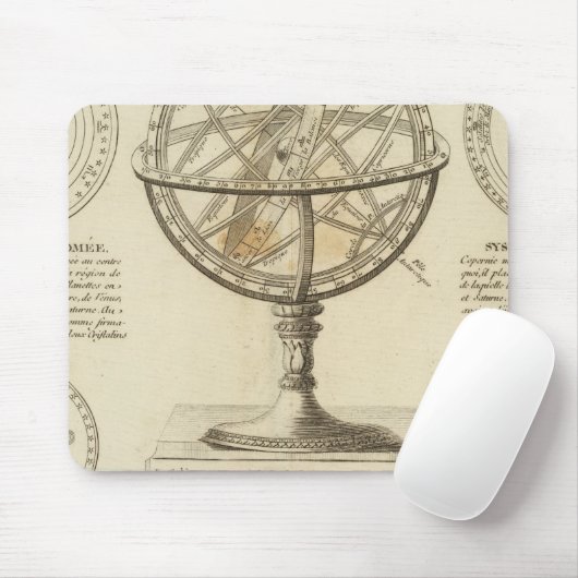 Tapis De Souris Systèmes (Avec souris)