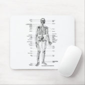 TAPIS DE SOURIS T-SHIRTS ET CADEAUX SQUELETTIQUES D'ANATOMIE (Avec souris)
