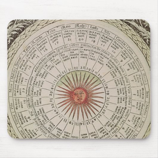 Tapis De Souris Table astrologique du Sun (Devant)