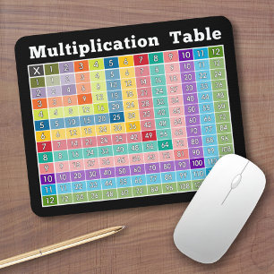 Tapis De Souris table de multiplication... calculatrice instantané