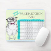 Tapis De Souris Table de multiplication Nerdy Owl (Avec souris)