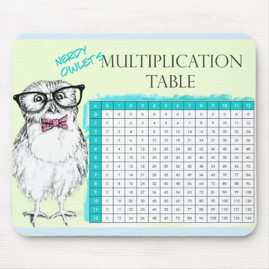 Tapis De Souris Table de multiplication Nerdy Owl (Devant)