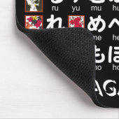 Tapis De Souris Table japonaise Hiragana (Hanafuda) (Coin)