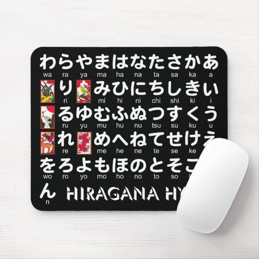 Tapis De Souris Table japonaise Hiragana (Hanafuda) (Avec souris)