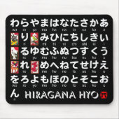 Tapis De Souris Table japonaise Hiragana (Hanafuda) (Devant)