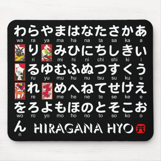 Tapis De Souris Table japonaise Hiragana (Hanafuda) (Devant)