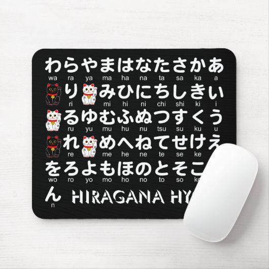 Tapis De Souris Table japonaise Hiragana (Lucky Cat) (Avec souris)