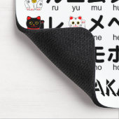 Tapis De Souris Table Katakana japonaise (Lucky Cat) (Coin)