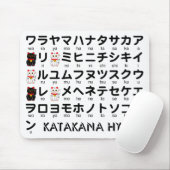 Tapis De Souris Table Katakana japonaise (Lucky Cat) (Avec souris)