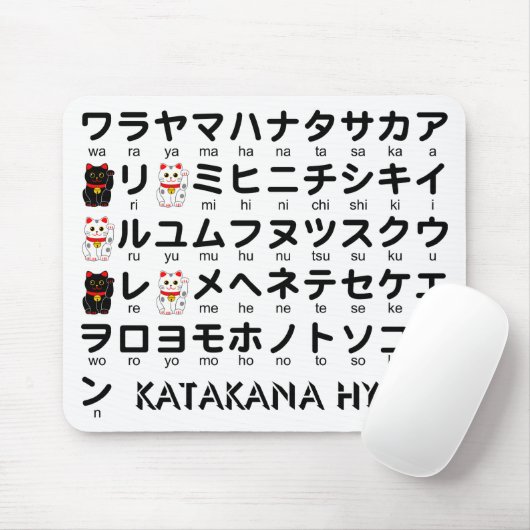 Tapis De Souris Table Katakana japonaise (Lucky Cat) (Avec souris)