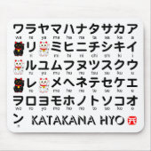 Tapis De Souris Table Katakana japonaise (Lucky Cat) (Devant)