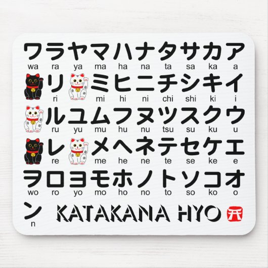 Tapis De Souris Table Katakana japonaise (Lucky Cat) (Devant)