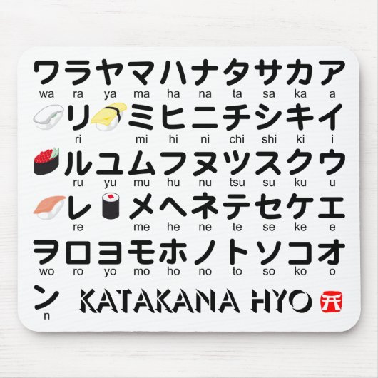 Tapis De Souris Table Katakana japonaise (Sushi) (Devant)