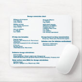 Tapis De Souris Tableau de conversion posologique pour les infirmi (Avec souris)