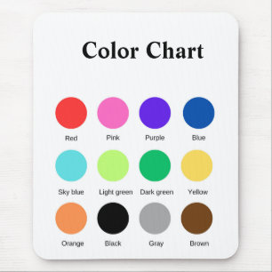 Tapis De Souris Tableau de couleurs pour l'école enseignant enfant