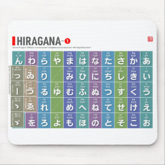 Tapis De Souris Tableau de Hiragana 01 -