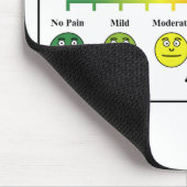 Tapis De Souris Tableau de l'outil d'évaluation de la douleur Médi (Coin)