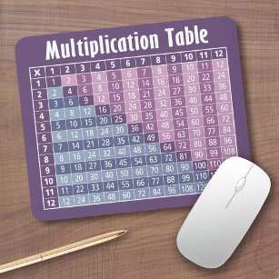Tapis De Souris Tableau de multiplication (calculateur instantané 
