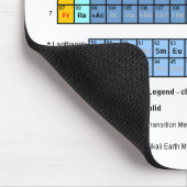 Tapis De Souris Tableau des éléments périodique (Coin)