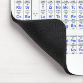 Tapis De Souris Tableau des éléments périodique (Coin)