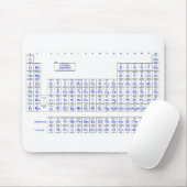 Tapis De Souris Tableau des éléments périodique (Avec souris)