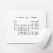 Tapis De Souris Tableau des éléments périodique (Avec souris)