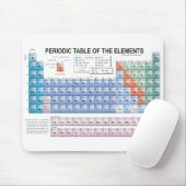 Tapis De Souris Tableau des éléments périodique entièrement mis à (Avec souris)